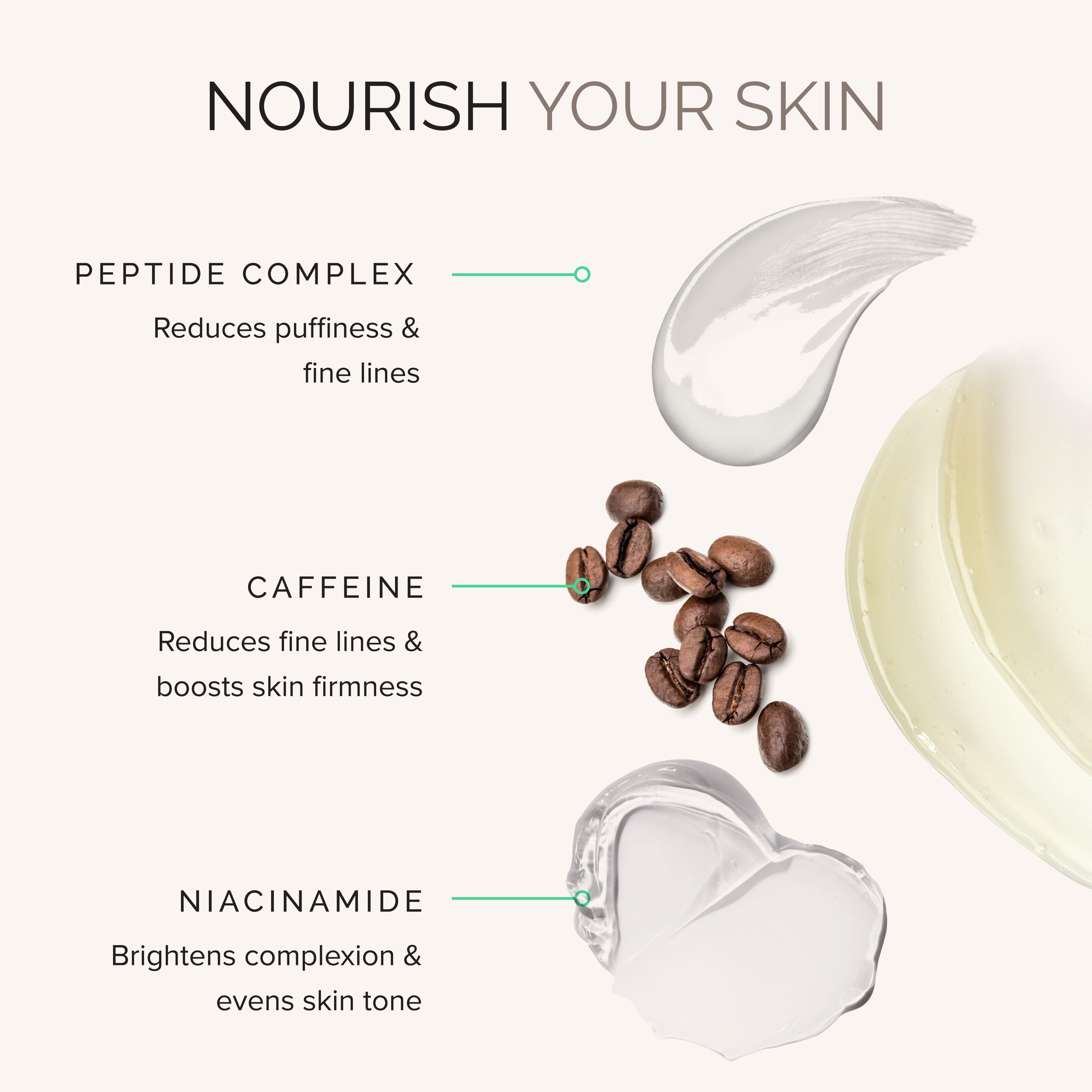 Skincare product with ingredients and benefits on a white background