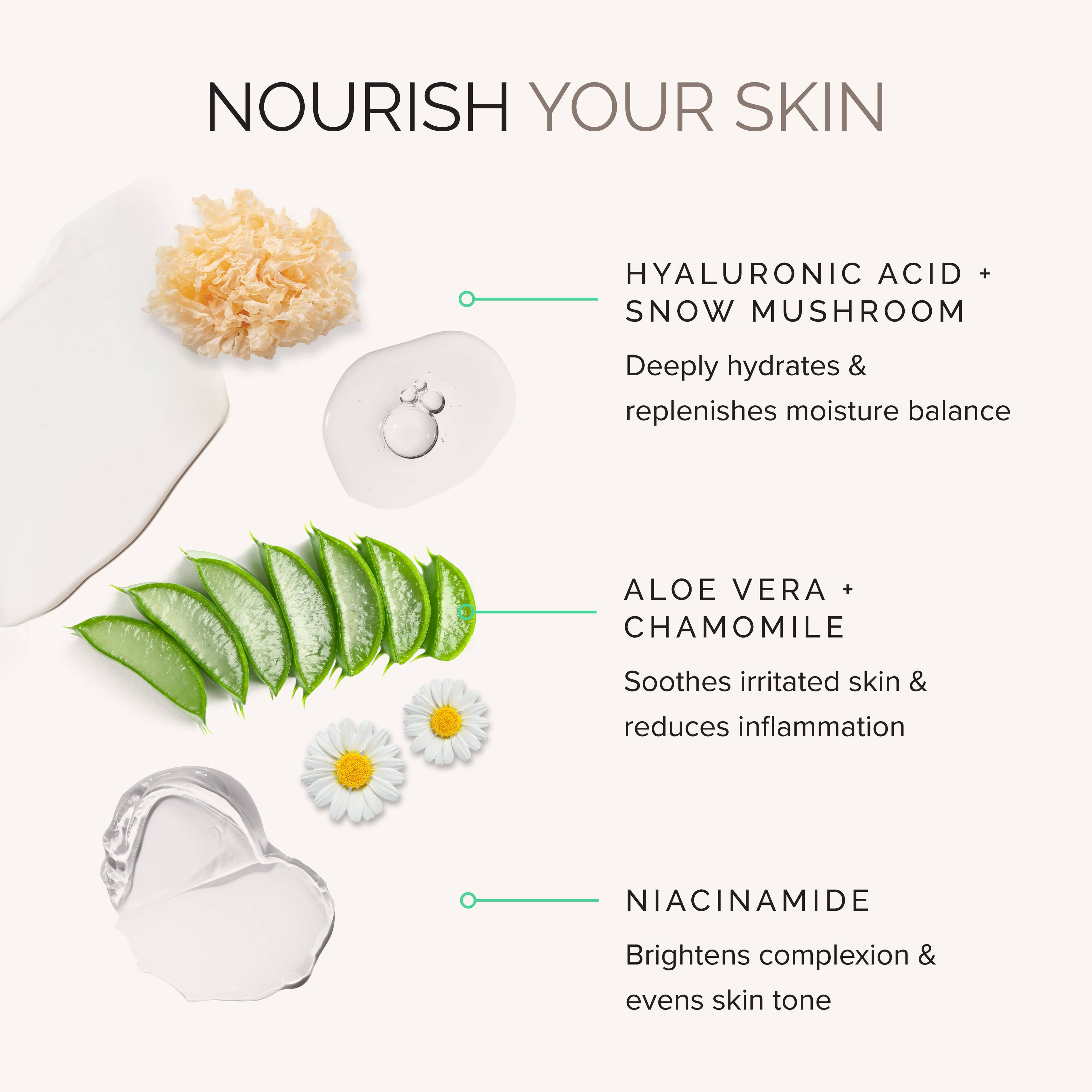 Skincare product with ingredients labeled on a white background