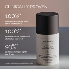 Cosmetic cream bottle with clinical proven claims on a gradient background