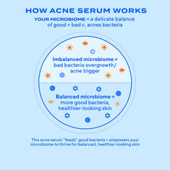 Murad Biome-Balancing Clear & Prevent Acne Treatment Serum