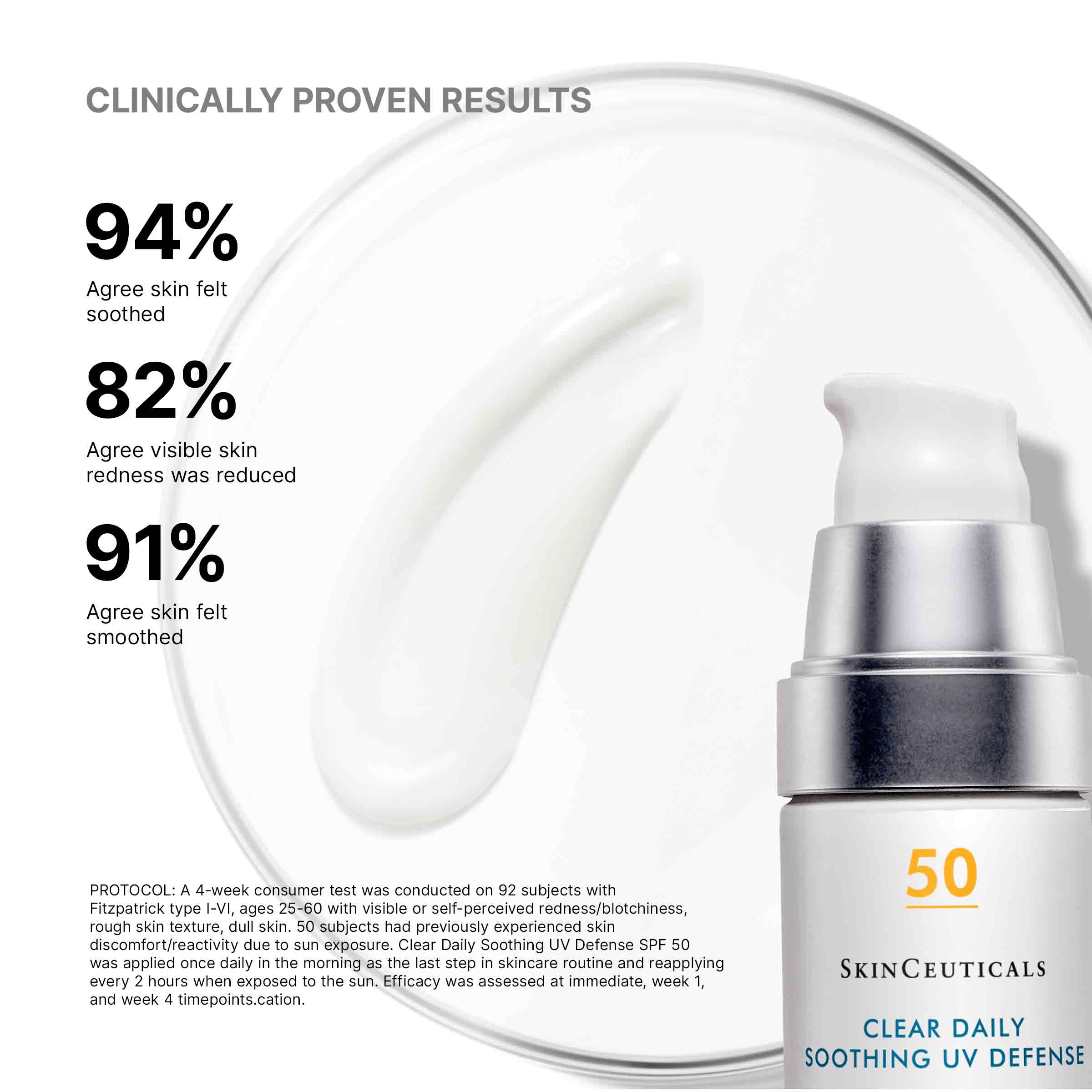 SkinCeuticals Clear Daily UV Defense SPF 50 Clinical Results Shop At Exclusive Beauty