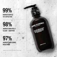 Grown Alchemist Gentle Facial Cleanser Benefits shop at Exclusive Beauty Club