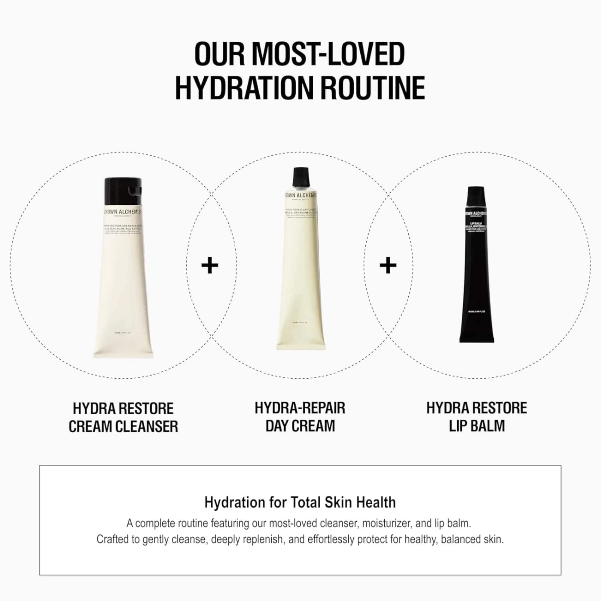 Skincare product lineup with Hydra Restore Cream Cleanser, Hydra Repair Day Cream, and Hydra Restore Lip Balm on a white background.