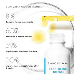 SkinCeuticals Discoloration Defense SkinCeuticals 1.0 fl. oz. Shop at Exclusive Beauty Club