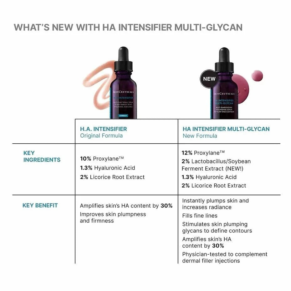 SkinCeuticals Hyaluronic Acid Intensifier Multi-Glycan Shop Exclusive Beauty Skincare