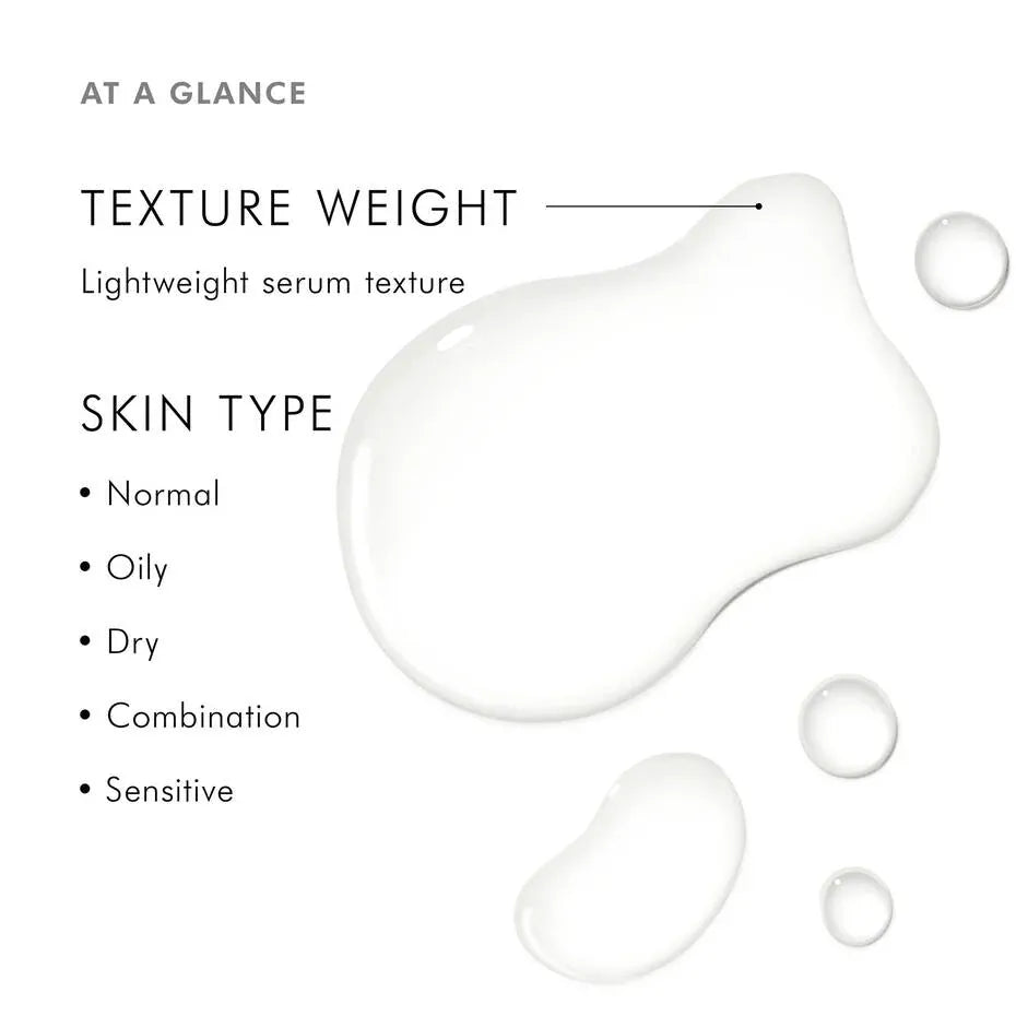 SkinCeuticals Retexturing Activator SkinCeuticals 1.0 fl. oz. Shop at Exclusive Beauty Club