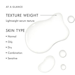 SkinCeuticals Retexturing Activator SkinCeuticals 1.0 fl. oz. Shop at Exclusive Beauty Club