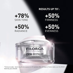 Filorga NCEF-Revitalize results up to 78 percent improved skin tone 50 percent firmness radiance and evenness