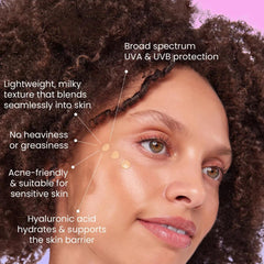 Naked Sundays CabanaMilk SPF50 fluid benefits including lightweight texture and acne friendly formula