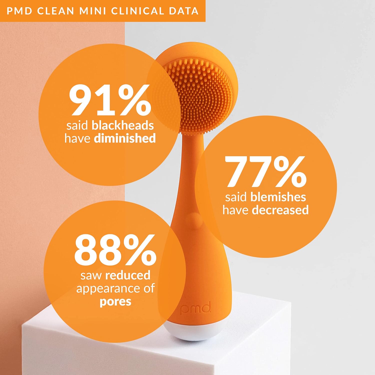 PMD Clean Mini Orange 3