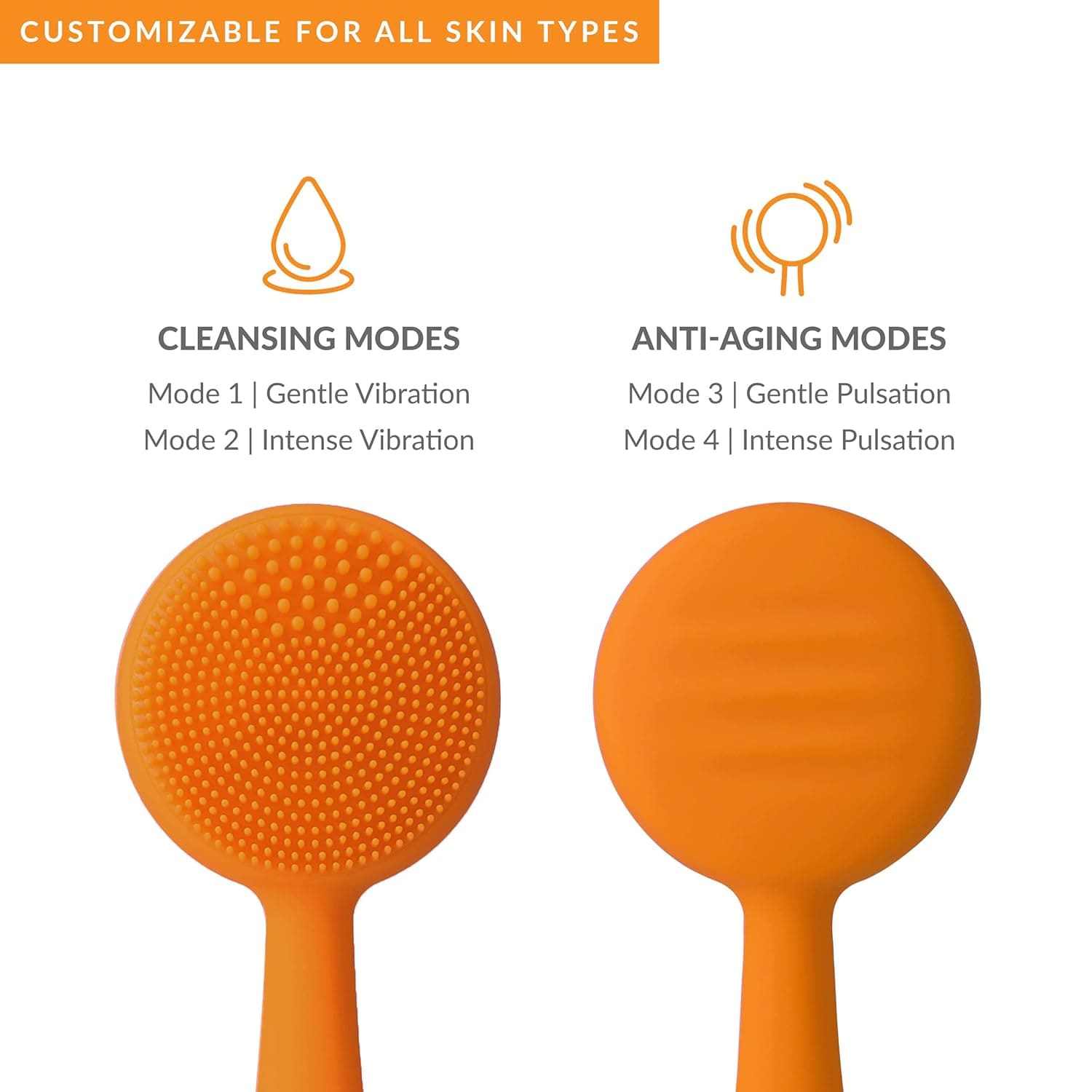 PMD Clean Mini Orange 5