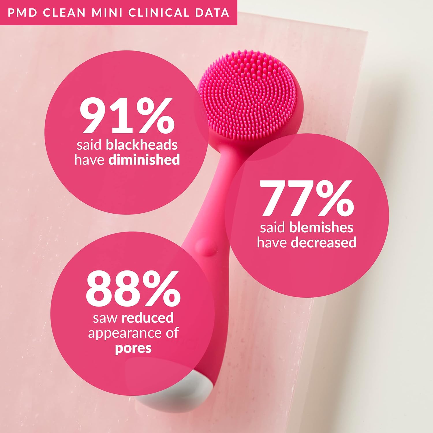 PMD Clean Mini Pink 4