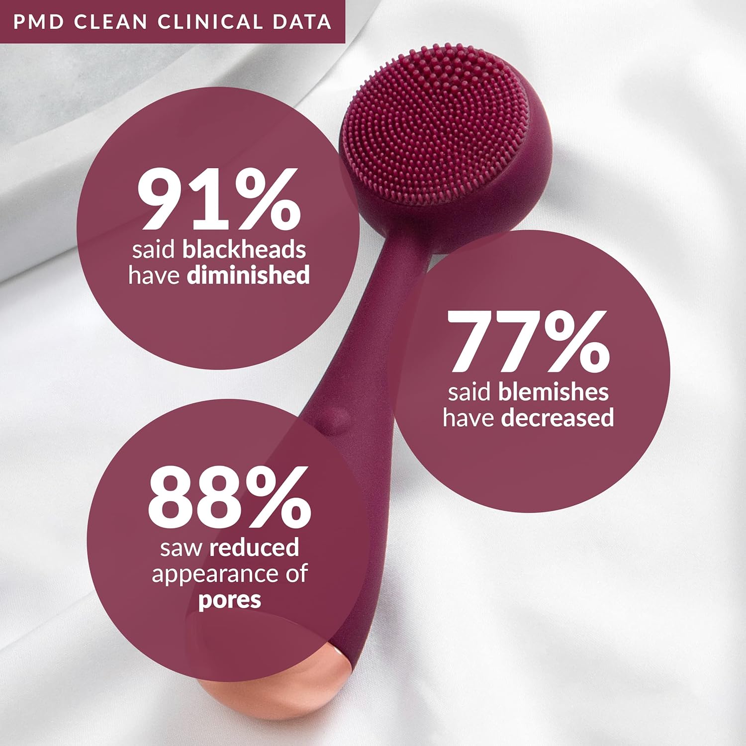 PMD Clean Berry 4