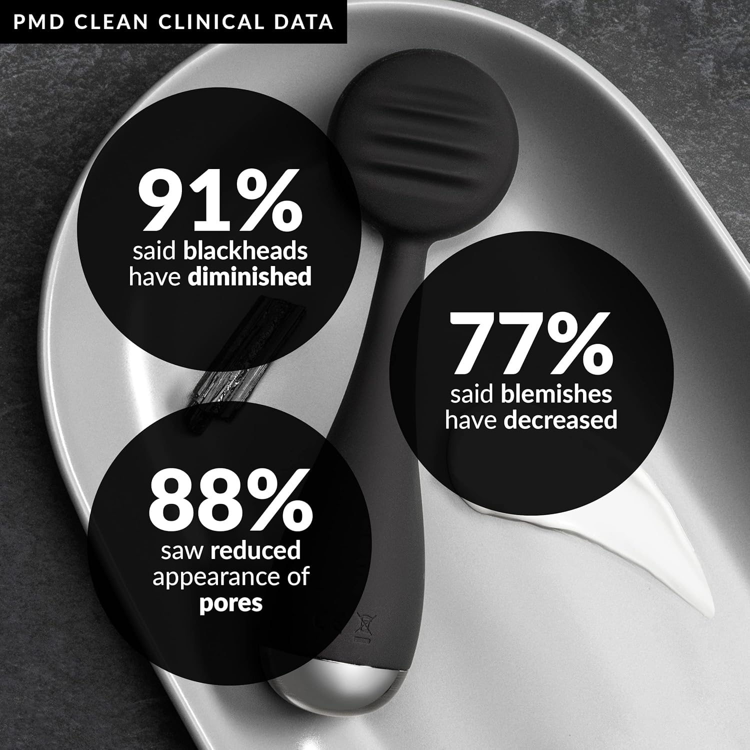 PMD Clean Black 3