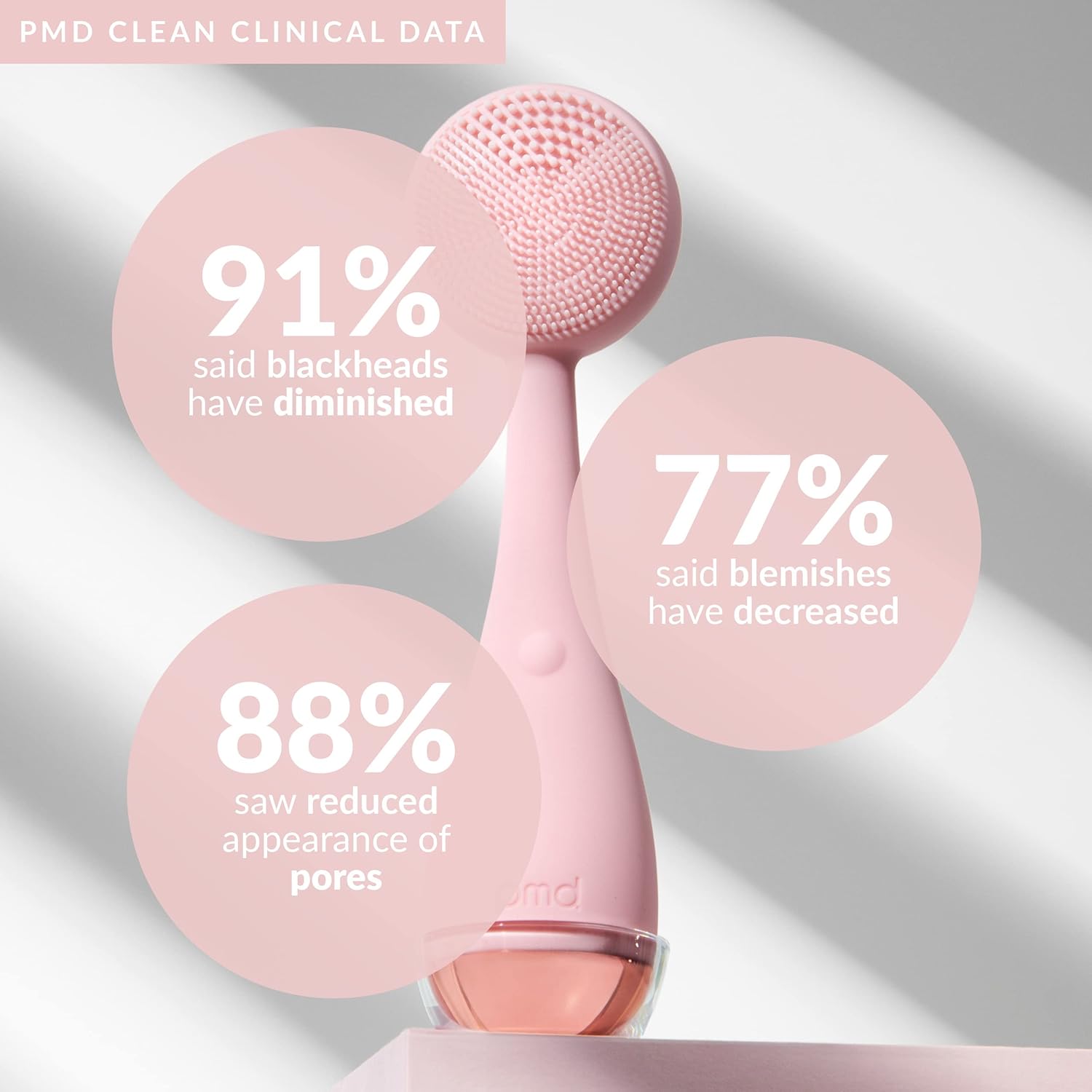 PMD Clean Blush 4