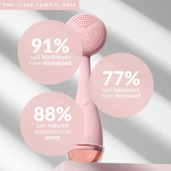 PMD Clean Blush 4