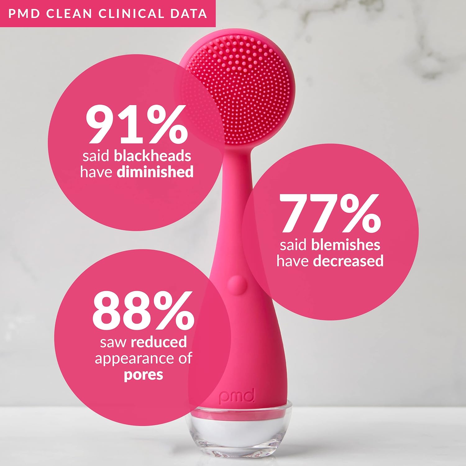 PMD Clean Pink 3