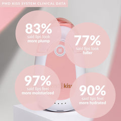 PMD Kiss Lip Plumping System