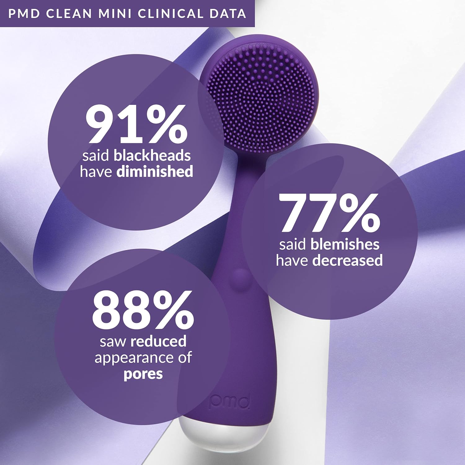 PMD Clean Mini Purple 3