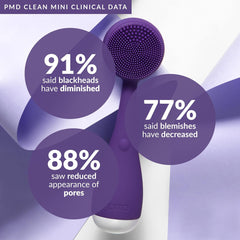 PMD Clean Mini Purple 3