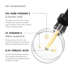 CE Ferulic key ingredients vitamin C vitamin E and ferulic acid