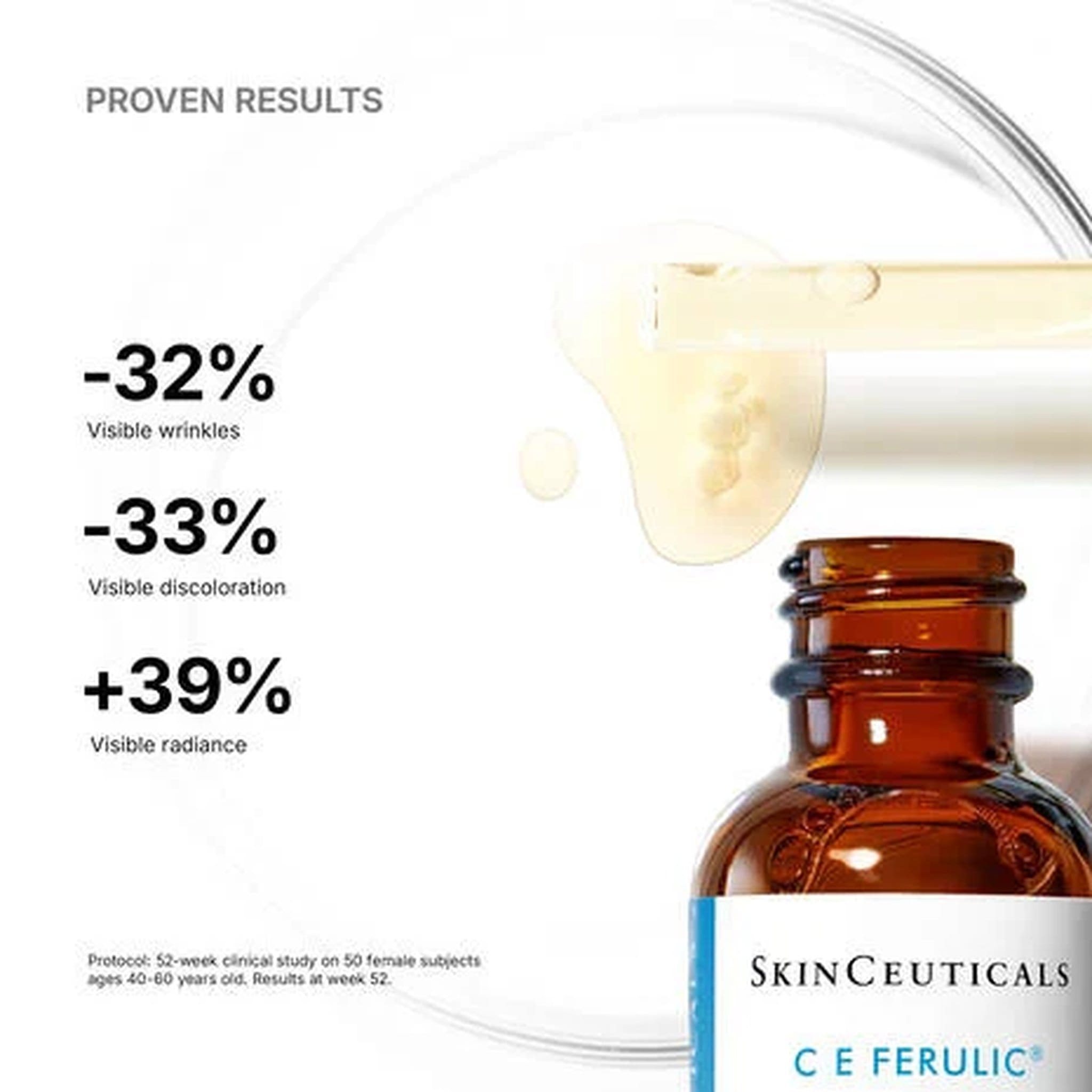 Clinical results showing reduced wrinkles discoloration and increased radiance