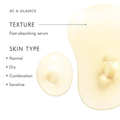 Fast-absorbing CE Ferulic serum texture swatch for all skin types