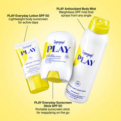 Play Date kit lotion stick and mist labeled product diagram