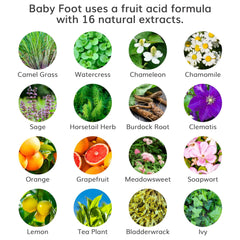 Baby Foot Exfoliant Foot Peel For Men Foot Care Baby Foot Shop at Exclusive Beauty
