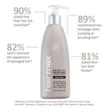 Load image into Gallery viewer, Hairmax Density Haircare Conditioner Hairmax Shop at Exclusive Beauty Club
