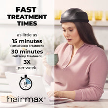 Load image into Gallery viewer, Hairmax Flip 80 Laser Hair Growth Cap Hairmax Shop at Exclusive Beauty Club
