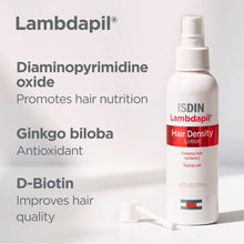 Load image into Gallery viewer, ISDIN Lambdapil Lotion ISDIN Shop at Exclusive Beauty Club
