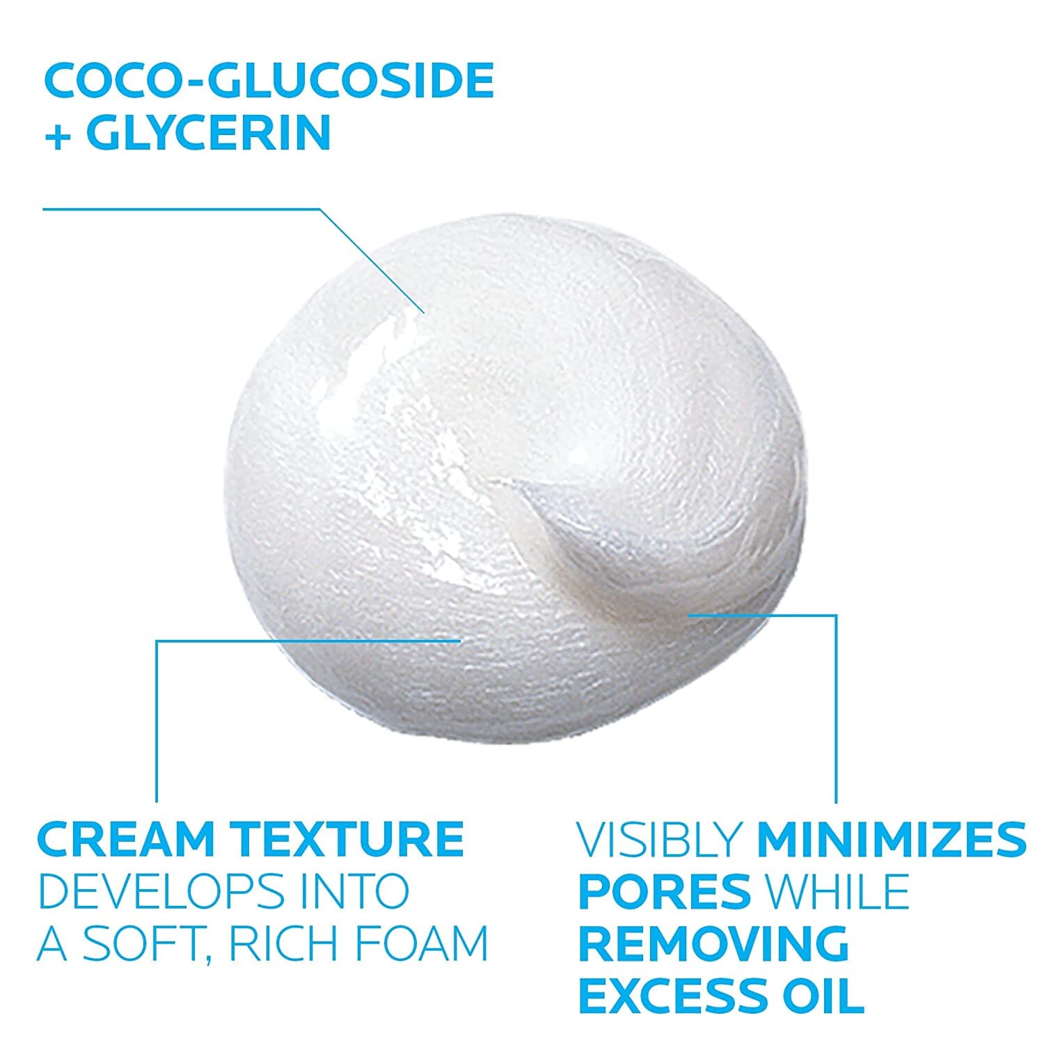La Roche-Posay Effaclar Cream Cleanser For Oily Skin Facial Cleansers La Roche-Posay Shop at Exclusive Beauty