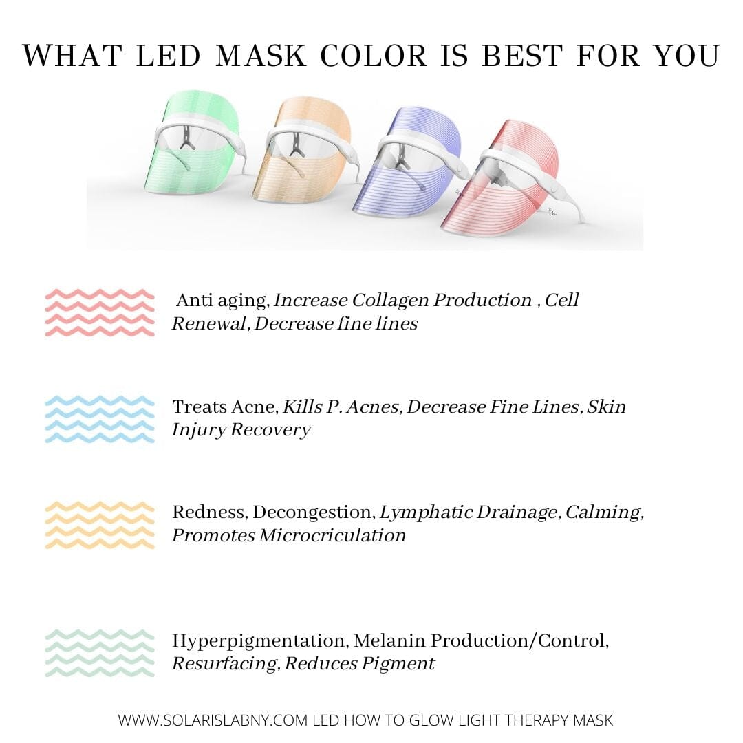 Solaris Laboratories NY How To Glow 4 Color LED Light Therapy Mask Solaris Laboratories NY Shop at Exclusive Beauty
