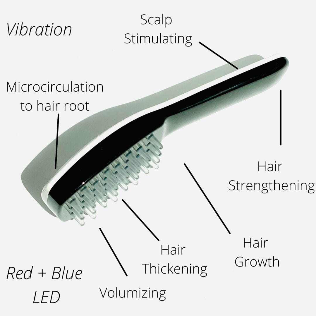 Solaris Laboratories NY Intensive LED Hair Growth Brush Solaris Laboratories NY Shop at Exclusive Beauty