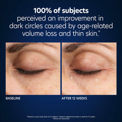 PCA Skin Hyaluronic Acid Microneedle Eye Patches Results Shop at Exclusive Beauty