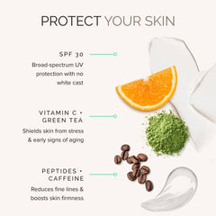 Product packaging with SPF 30, vitamin C, green tea, peptides, caffeine, orange, green tea leaves, coffee beans, and a cream smear on a white background.