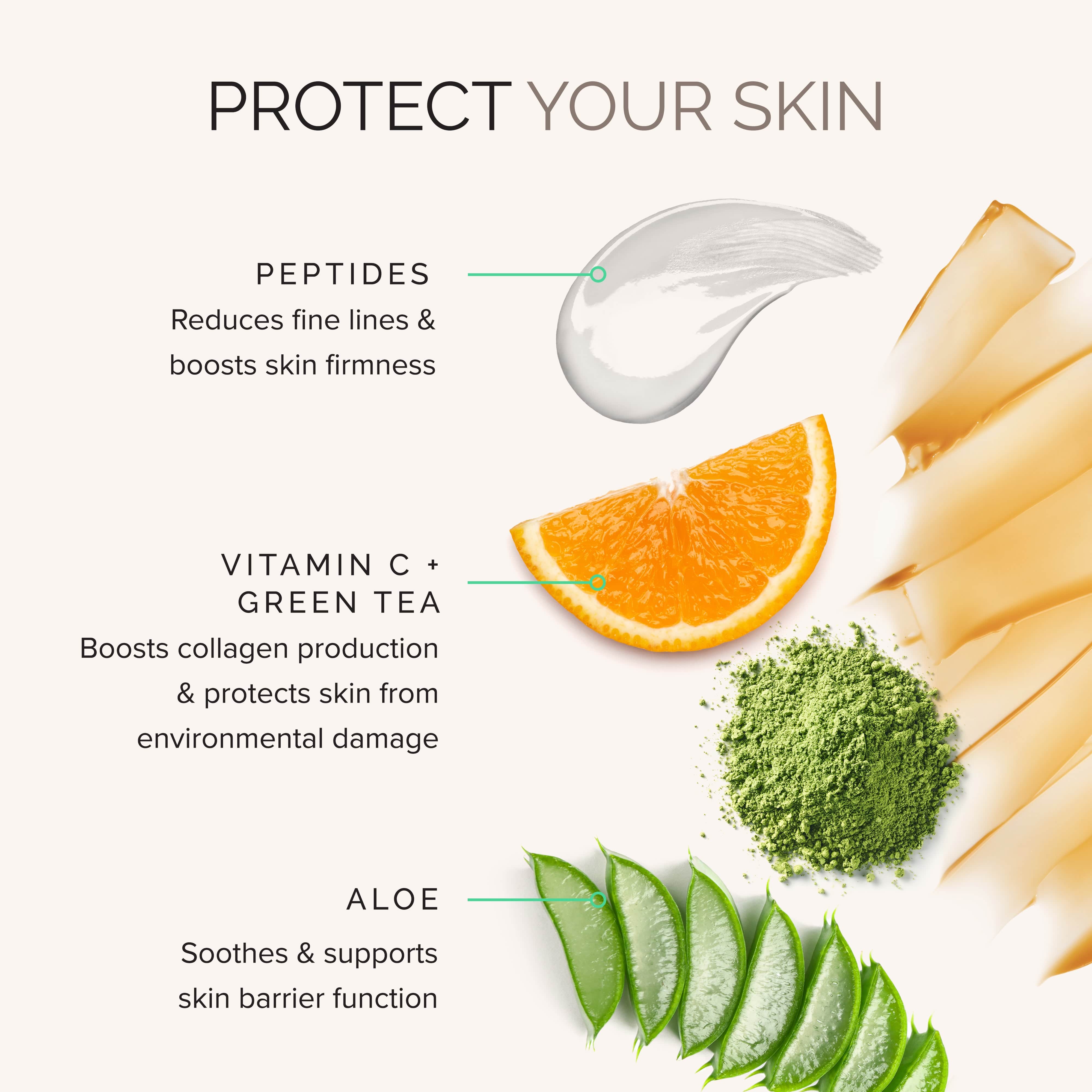 Skincare ingredients with text on a white background