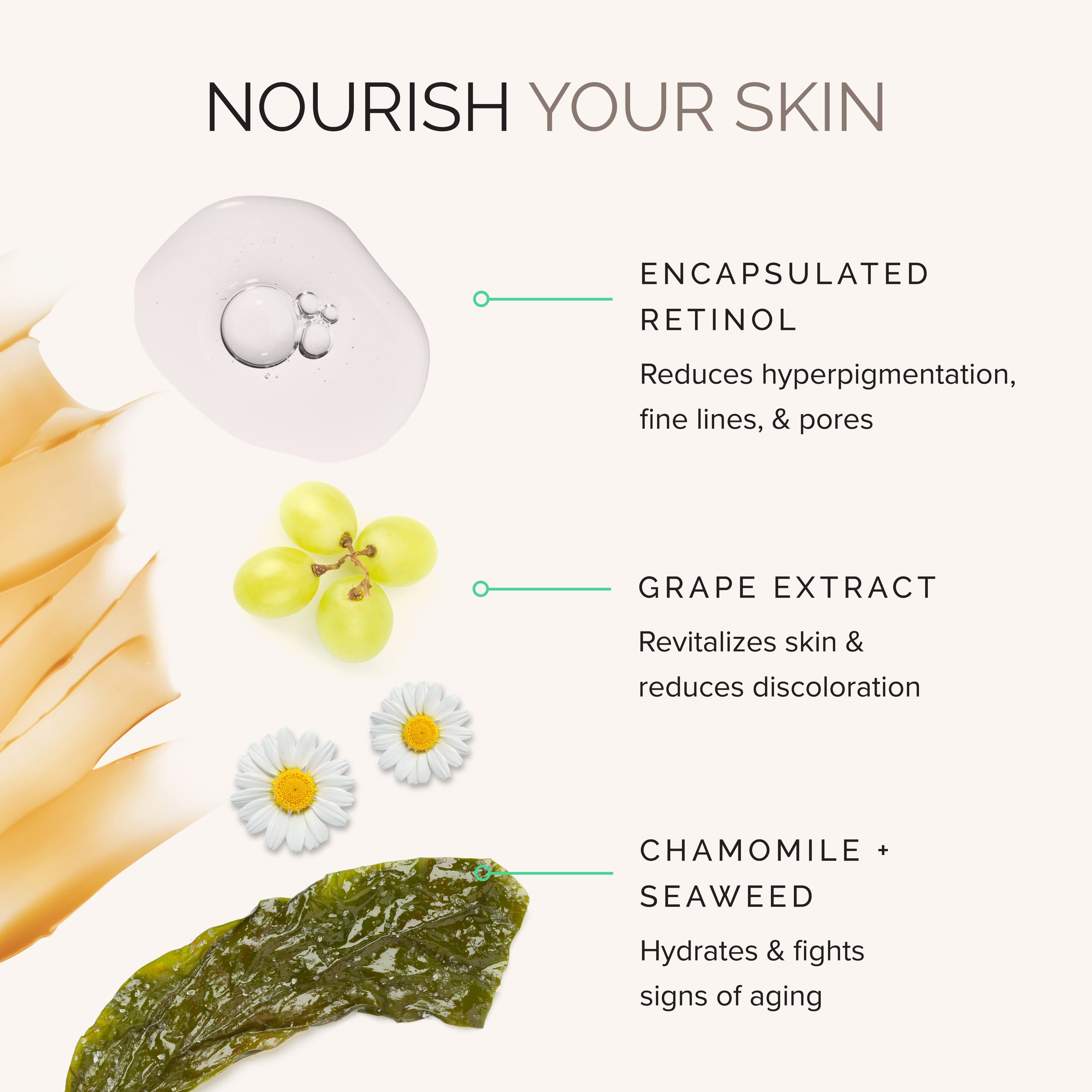 Skincare product with encapsulated retinol, grape extract, chamomile, and seaweed on a white background.