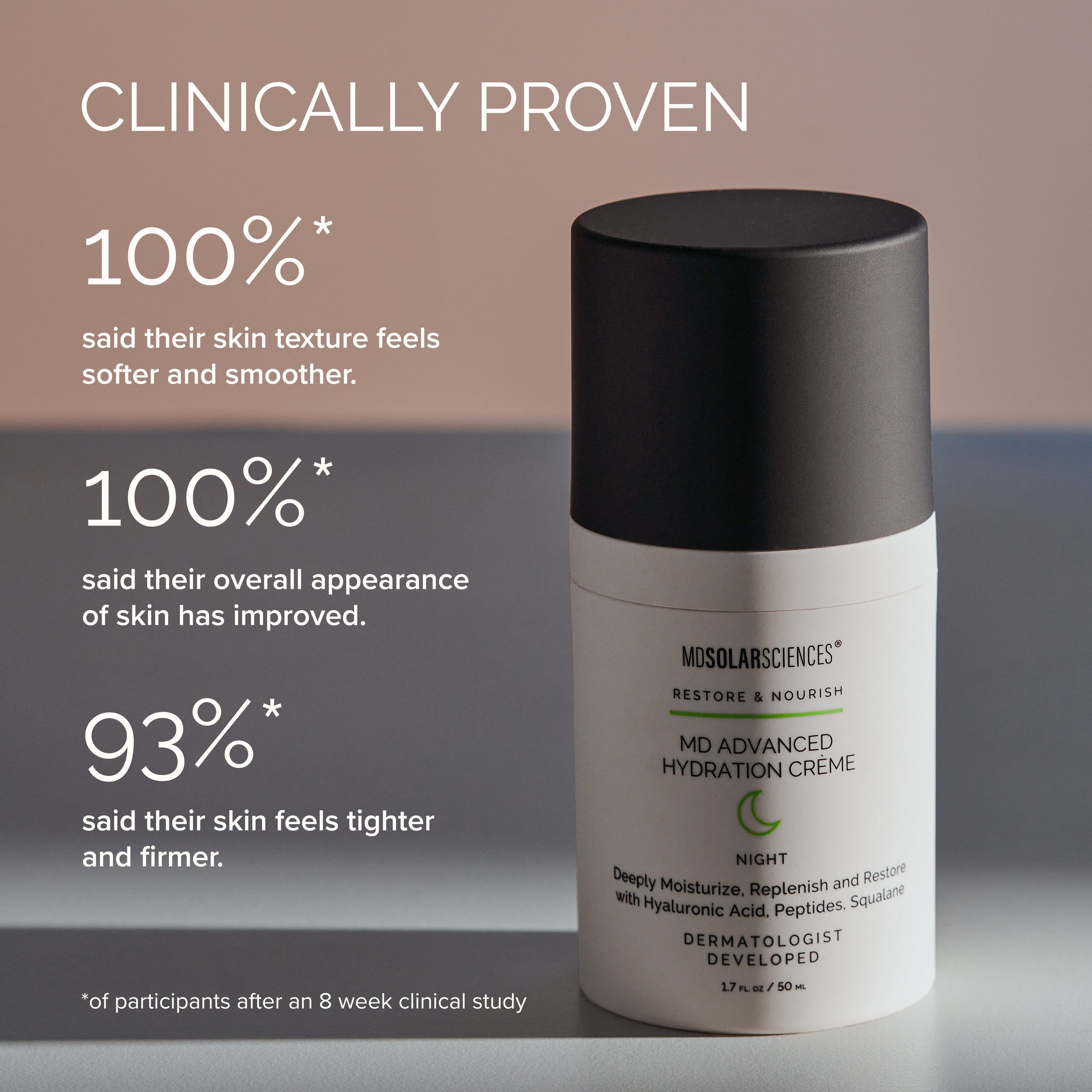Cosmetic cream bottle with clinical proven claims on a gradient background
