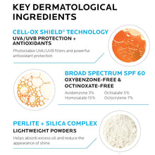 将图片加载到图库查看器，La Roche-Posay Anthelios Clear Skin Oil-Free Dry Touch Sunscreen SPF 60
