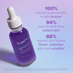 ClarityRx-Better-With-Age-Renewing-Bakuchiol-Serum-Claims