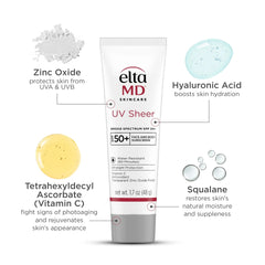 EltaMD UV Sheer SPF 50+ sunscreen key ingredients zinc oxide and hyaluronic acid