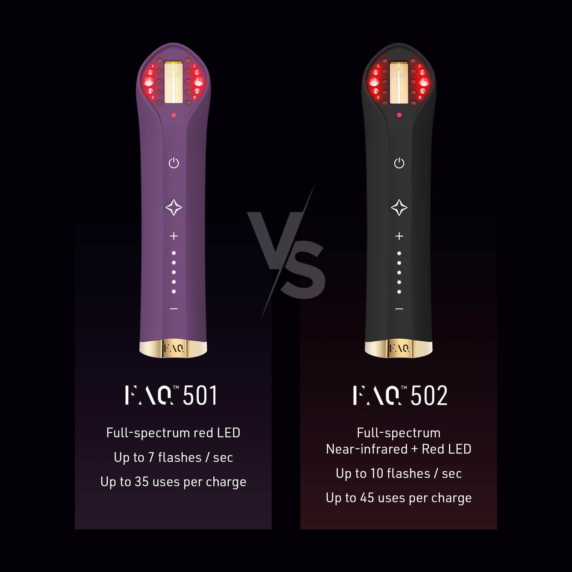 Two electronic devices, FAQ 501 and FAQ 502, on a black background with specifications displayed.