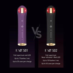 Two electronic devices, FAQ 501 and FAQ 502, on a black background with specifications displayed.