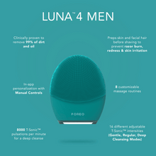 Bild in Galerie-Viewer laden, FOREO LUNA 4 MEN Cleansing Brush for Skin &amp; Beard shop at Exclusive Beauty
