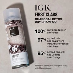 IGK First Class Charcoal Detox Dry Shampoo