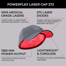 Carregar imagem no visualizador da Galeria, Hairmax PowerFlex Laser Cap 272
