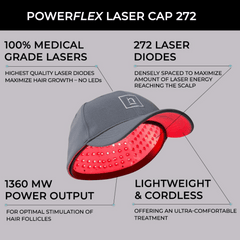 Hairmax PowerFlex Laser Cap 272