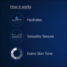 Load image into Gallery viewer, PCASkin Hydrabright Intensive Brightening Hydration How It Works Shop At Exclusive Beauty
